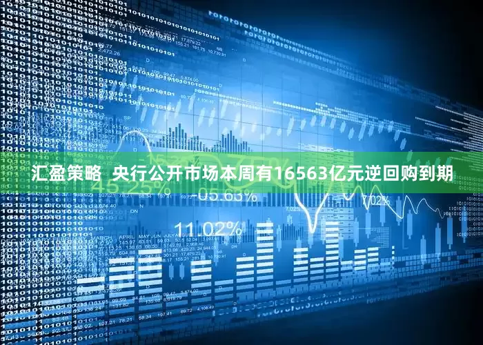 汇盈策略  央行公开市场本周有16563亿元逆回购到期